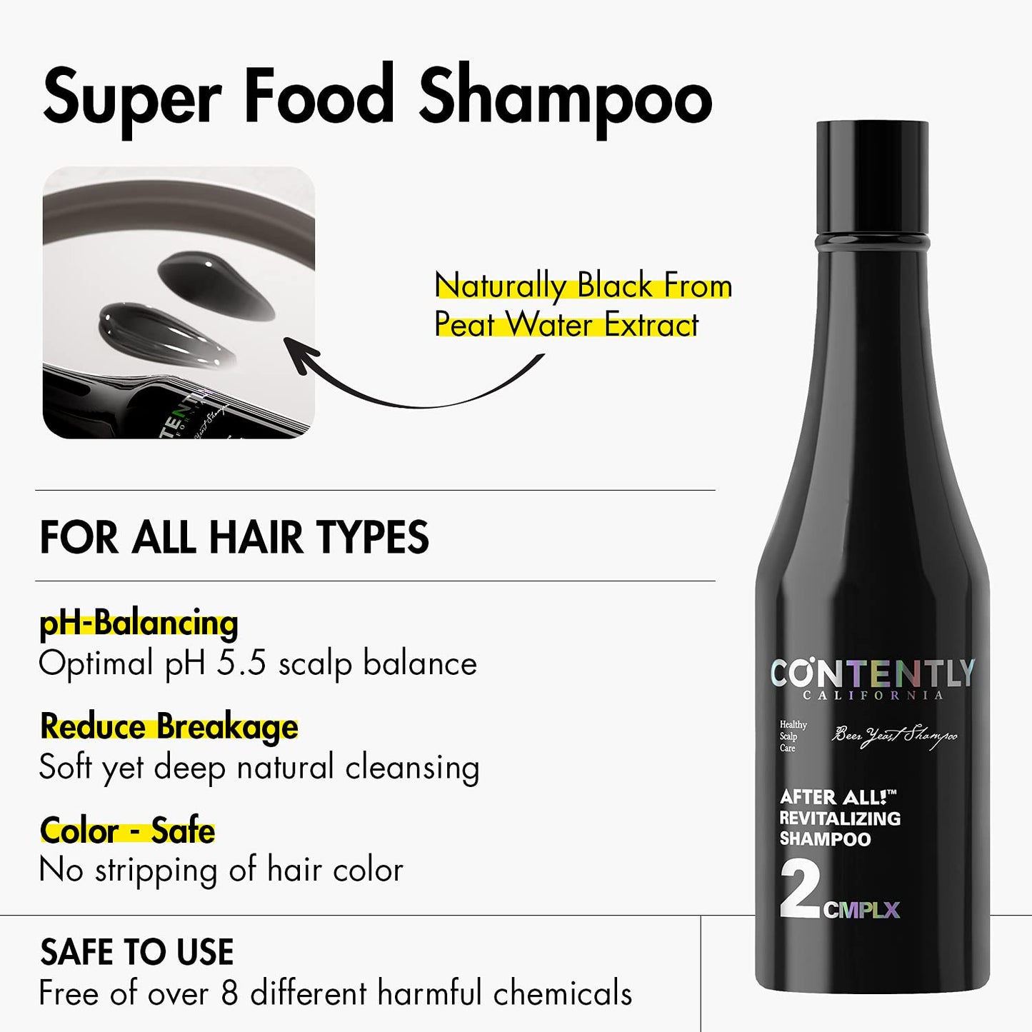 After all! Revitalizing Shampoo
